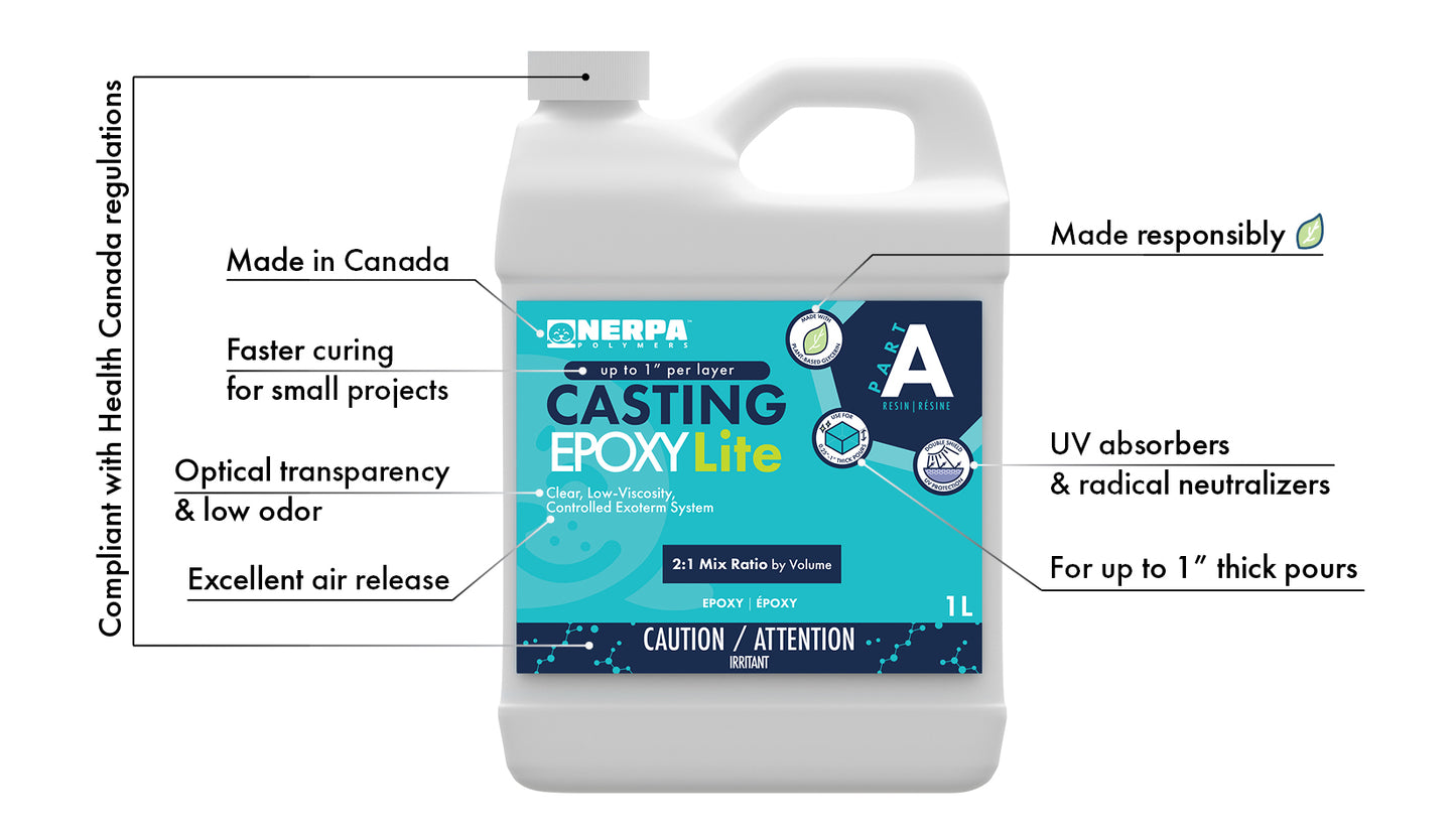 Casting EpoxyLite container with features and specifications on a white background