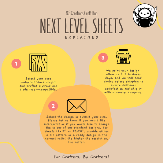 Next Level Sheets by YXE Creations Craft Hub Explained
