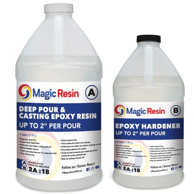Deep Pour Resin