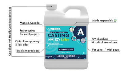 Casting EpoxyLite container with features and specifications on a white background
