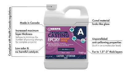 Nerpa Casting Epoxy - Museum Grade